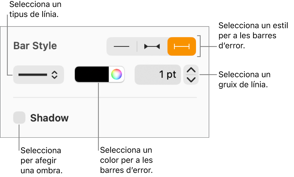 Els controls per aplicar un estil a les barres d’error.