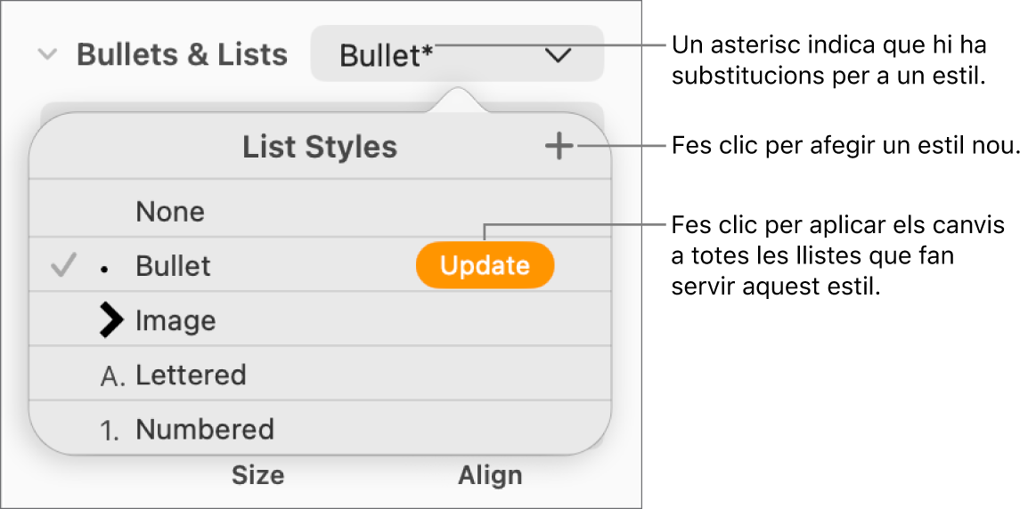 Menú desplegable “Estils de llista”, amb un asterisc que indica una substitució, llegendes per al botó “Nou estil” i un submenú d’opcions per gestionar els estils.