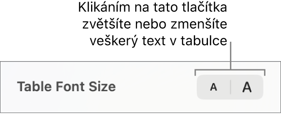 Ovládací prvky pro změnu velikosti textu v celé tabulce