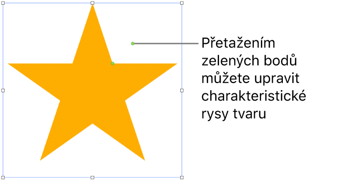 Tvar s úchyty výběru