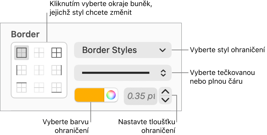 Ovládací prvky pro práci se styly ohraničení buněk