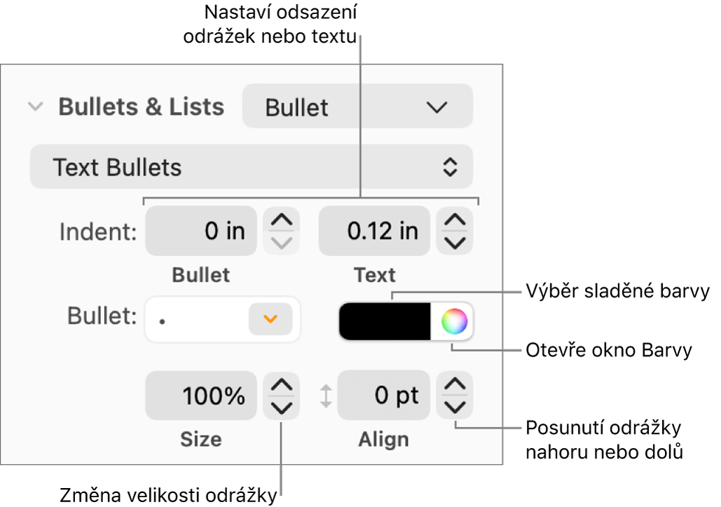 Sekce Odrážky a seznamy s popisky ovládacích prvků pro odsazení odrážek a textu, barvu odrážek, jejich velikost a zarovnání