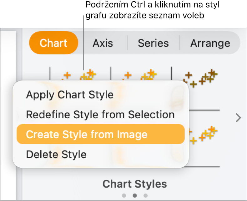 Nabídka zkratek pro styl grafu