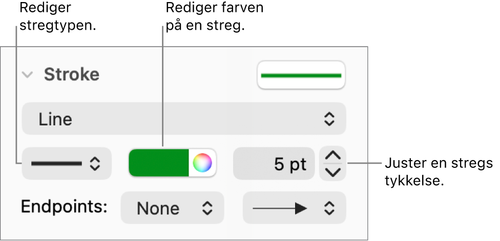 Betjeningsmulighederne til indstilling af slutpunkter, tykkelse og farve til streger.