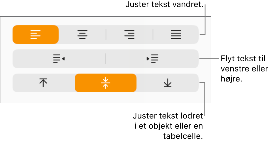 Justering i Info om format med knapper til vandret og lodret justering af tekst og knapper til at flytte tekst til venstre eller højre.
