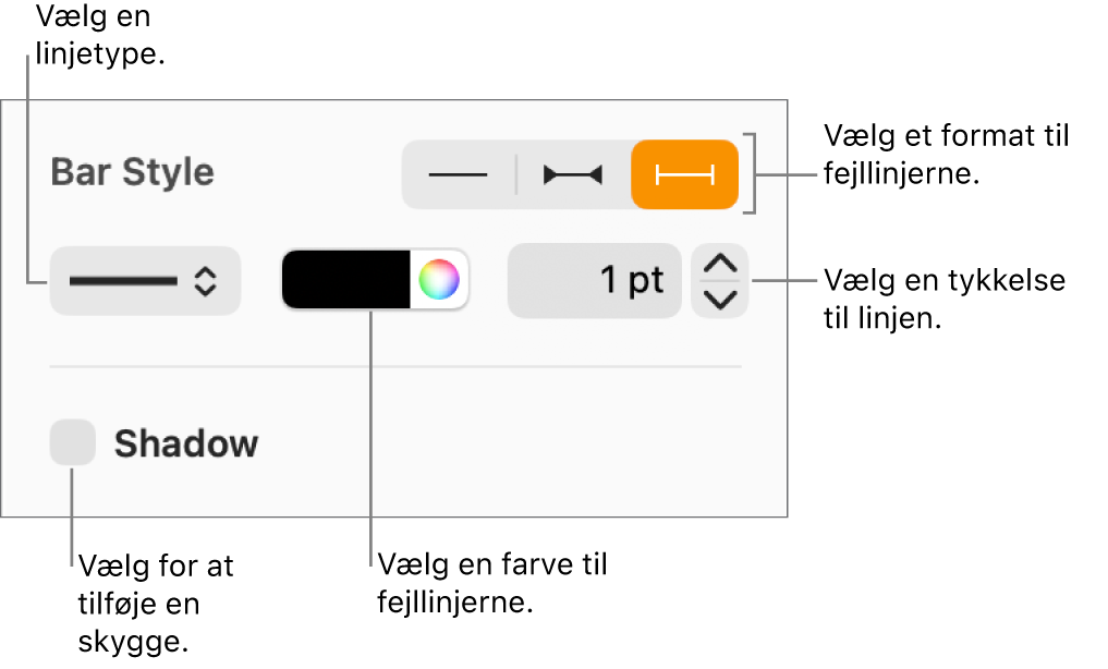 Betjeningsmulighederne til formatering af fejllinjer.