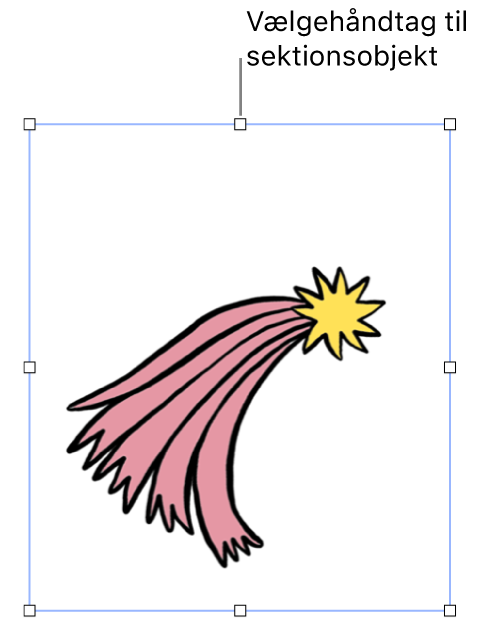 Et objekt med vælgehåndtag.