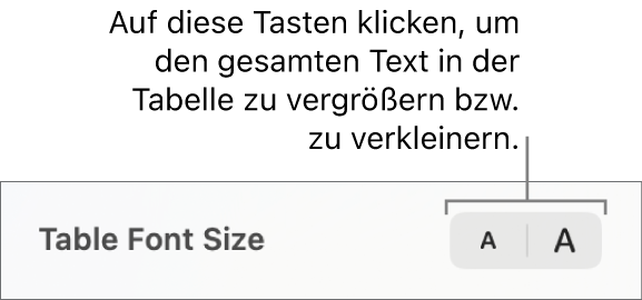 Steuerelemente zum Ändern der Größe des gesamten Texts in einer Tabelle