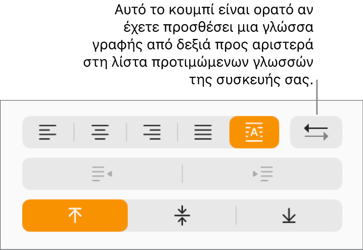 Το κουμπί κατεύθυνσης παραγράφου δίπλα στα κουμπιά στοίχισης παραγράφου.