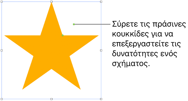 Ένα σχήμα με λαβές χειρισμού επιλογής.