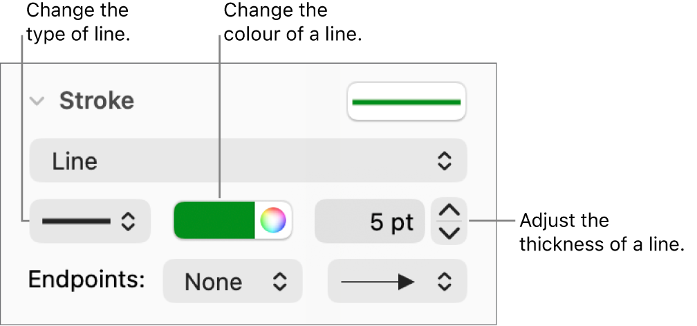 The stroke controls for setting end points, line thickness and colour.