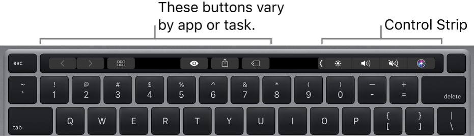 A keyboard with the Touch Bar above the number keys. Buttons for modifying text are on the left and in the middle. The Control Strip on the right has system controls for brightness, volume and Siri.
