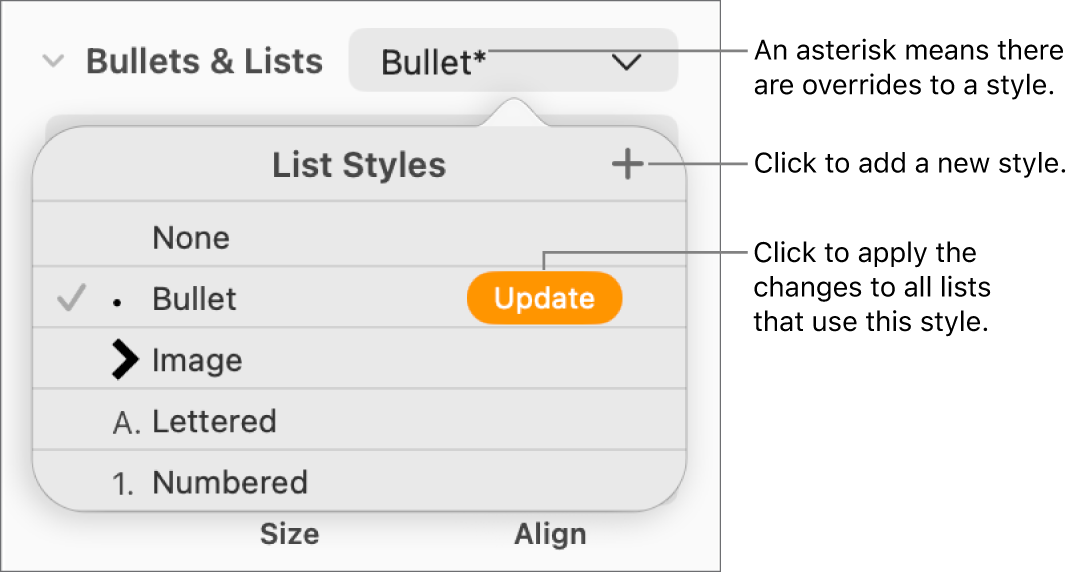 List Styles pop-up menu with an asterisk indicating an override and a call out to the New Style button and a submenu of options for managing styles.