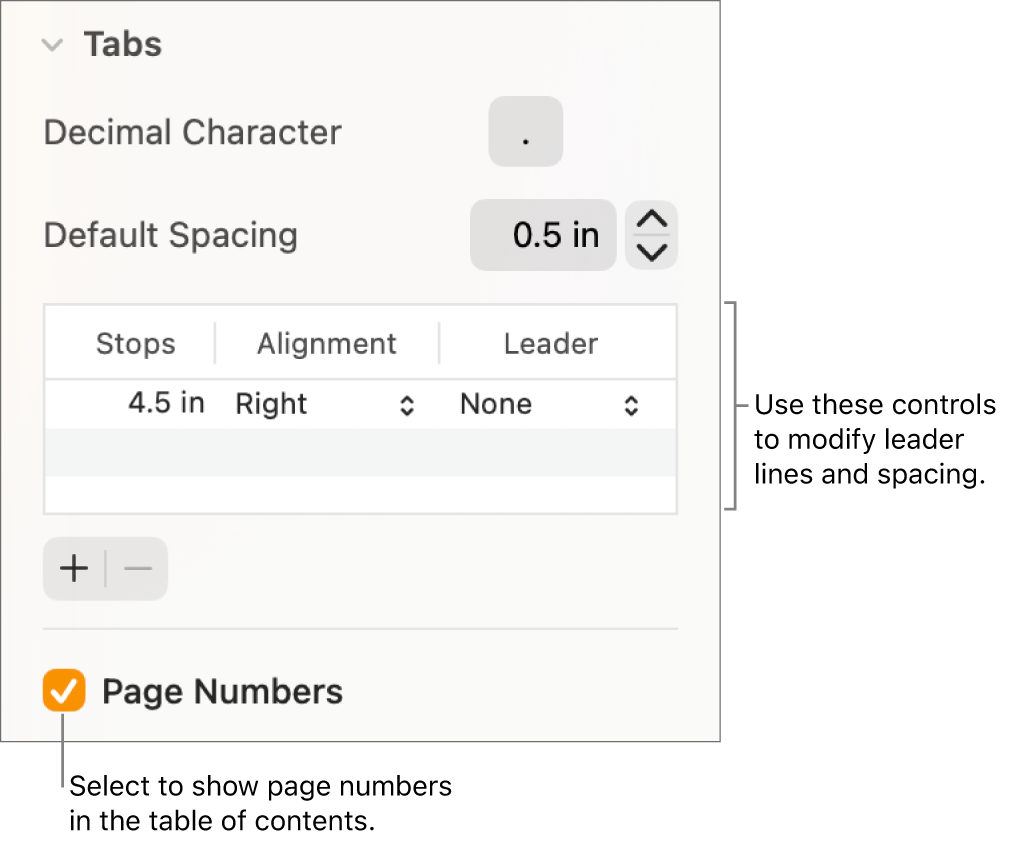 The Tabs section of the Format sidebar. Below Default Spacing is a table with Stops, Alignment and Leader columns. A Page Numbers tickbox appears selected and appears below the table.