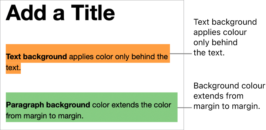 One paragraph with colour behind only the text and a second paragraph with colour behind it that extends from margin to margin in a block.
