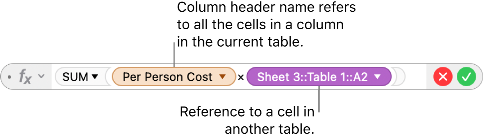The Formula Editor showing a formula that refers to a column in one table and a cell in another table.
