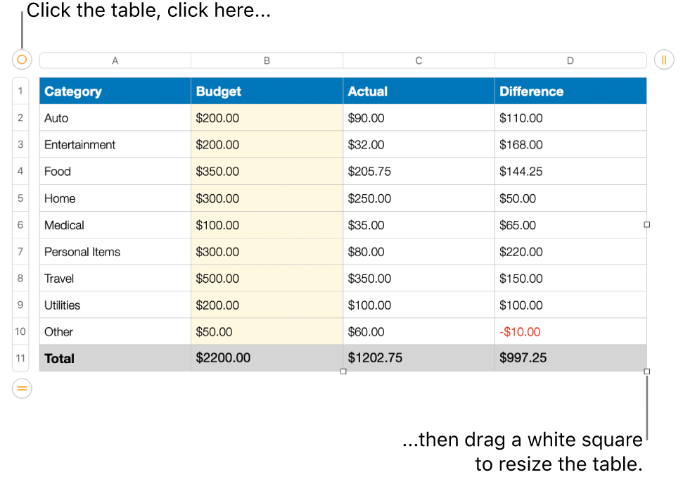 A selected table with white squares for resizing.