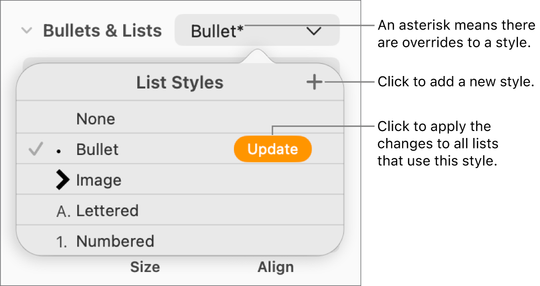 List Styles pop-up menu with an asterisk indicating an override and callouts to the New Style button, and a submenu of options for managing styles.