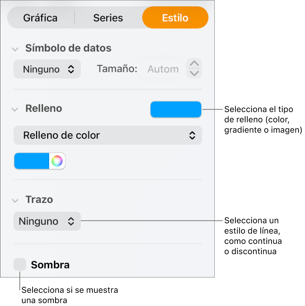 Controles para cambiar la apariencia de las series de datos.
