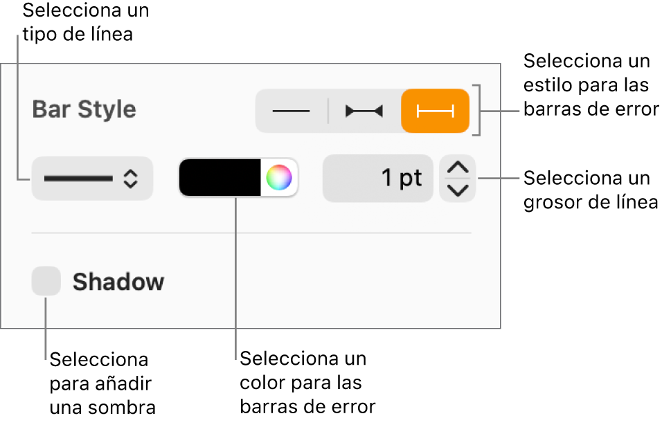Los controles para aplicar formato a las barras de error.