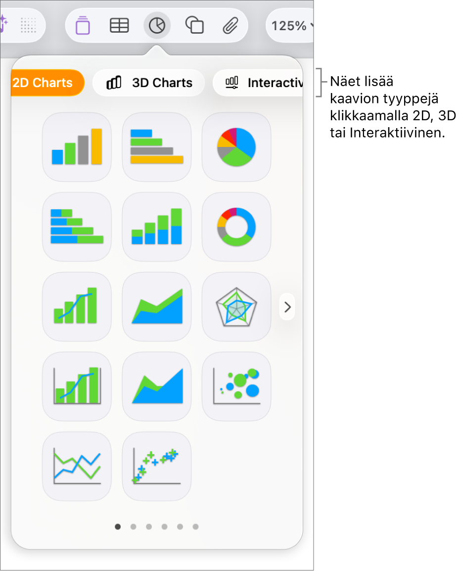 Lisää kaavio -valikko.