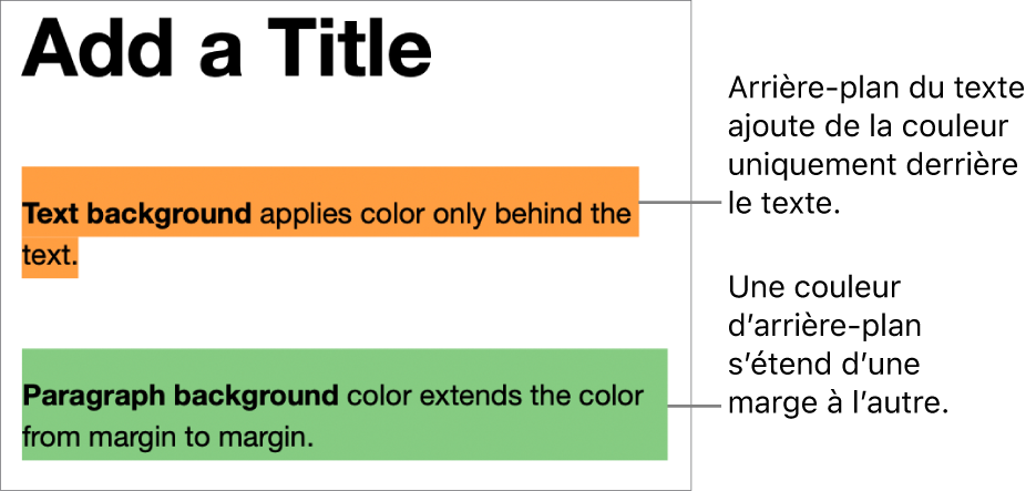 Un paragraphe avec de la couleur uniquement derrière le texte, et un autre avec un arrière-plan coloré allant d’une marge à l’autre pour créer un bloc.