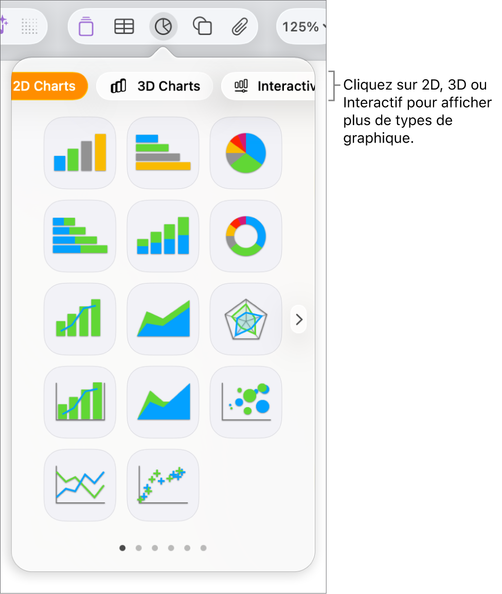 Menu d’ajout de graphique.