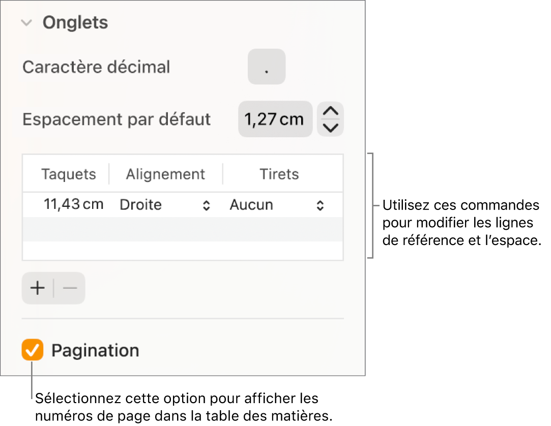 La section Onglets de la barre latérale Format. Un tableau se trouve sous Espacement par défaut avec les colonnes Taquets, Alignements et Tirets. Une case Pagination est cochée et s’affiche sous le tableau.