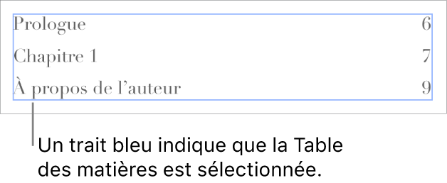 Une table des matières insérée dans un document. Les entrées affichent les titres ainsi que leurs numéros de page.