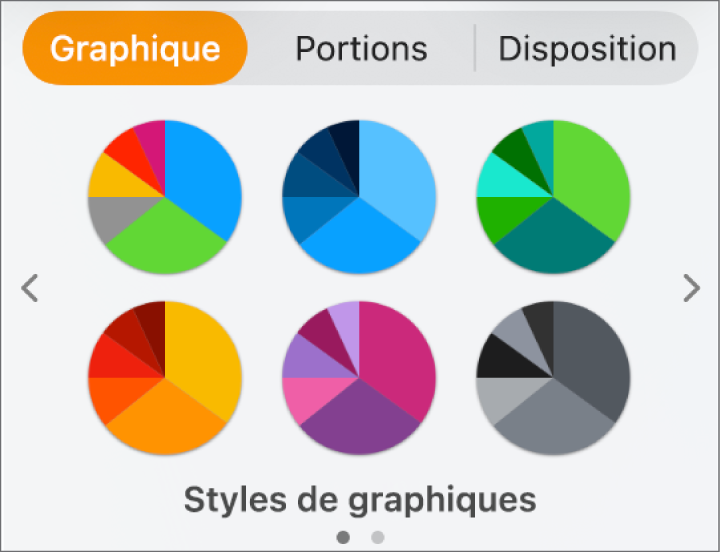 Styles de graphique dans l’onglet Graphique de la barre latérale Format.