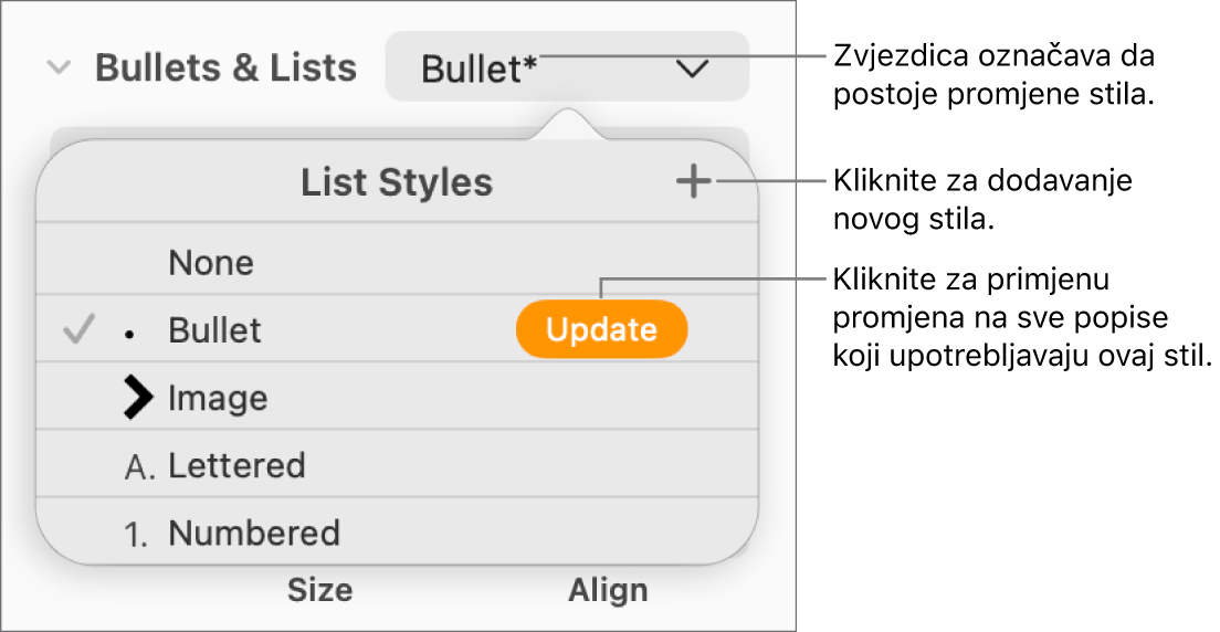 Skočni izbornik Stilovi popisa sa zvjezdicom koja označuje poništenje i oblačićima za tipku Novi stil te podizbornikom opcija za upravljanje stilovima.