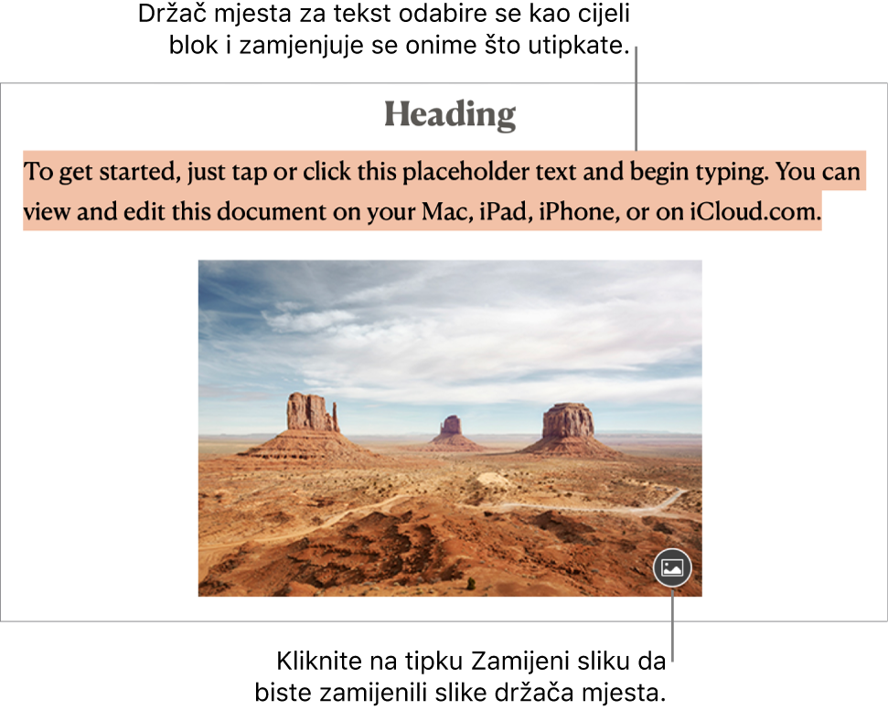 Tekst i slike držača mjesta.