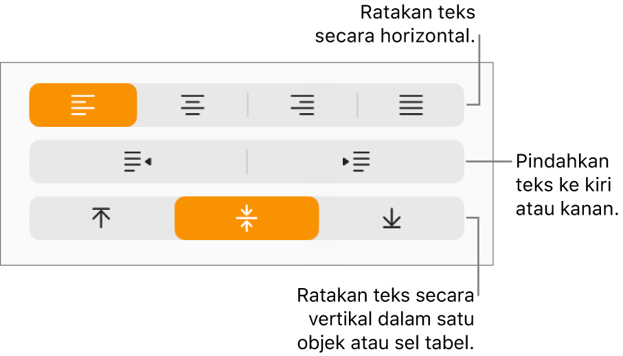 Bagian Perataan pada Inspektur format dengan tombol untuk meratakan teks secara horizontal dan vertikal serta tombol untuk memindahkan teks ke kiri atau kanan.