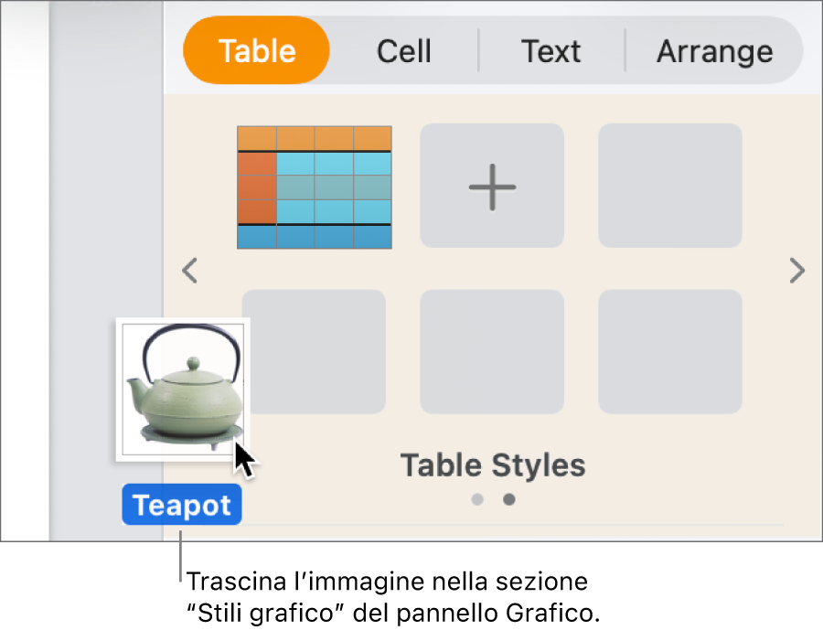 Trascinamento di un’immagine nella sezione degli stili del grafico della barra laterale per creare un nuovo stile.