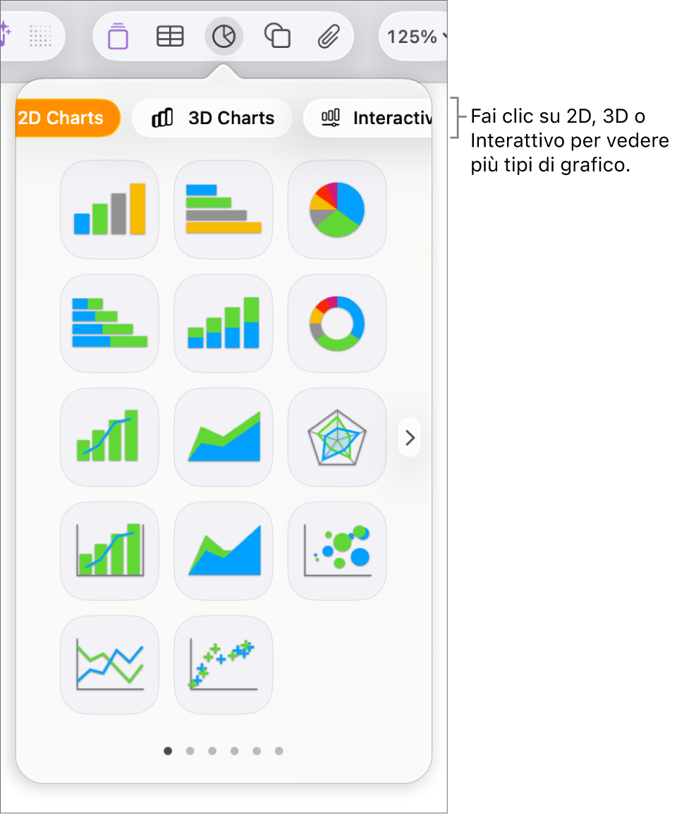 Menu “Aggiungi grafico”.