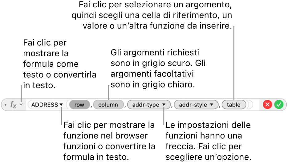 “Editor formule” con la funzione INDIRIZZO e i token degli argomenti corrispondenti.