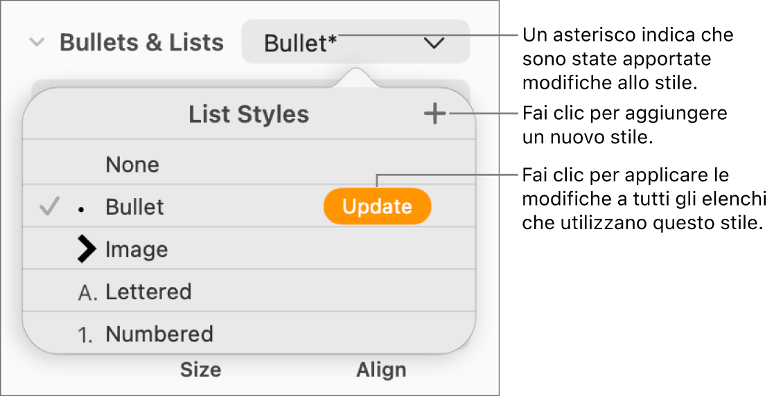 Menu a comparsa “Stili elenco” con un asterisco che indica una sostituzione, una didascalia per il pulsante “Nuovo stile” e un sottomenu di opzioni per la gestione degli stili.