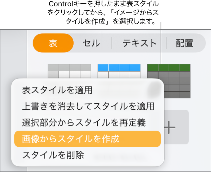 表スタイルのショートカットメニュー。