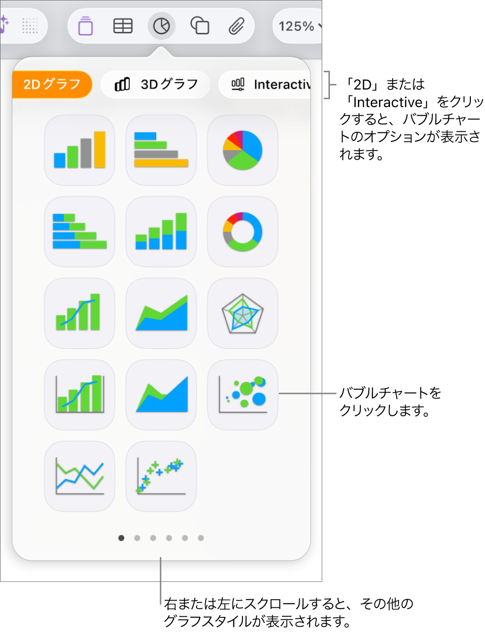 「グラフを追加」メニュー。バブルチャートオプションを呼び出しているインタラクティブグラフが表示された状態。