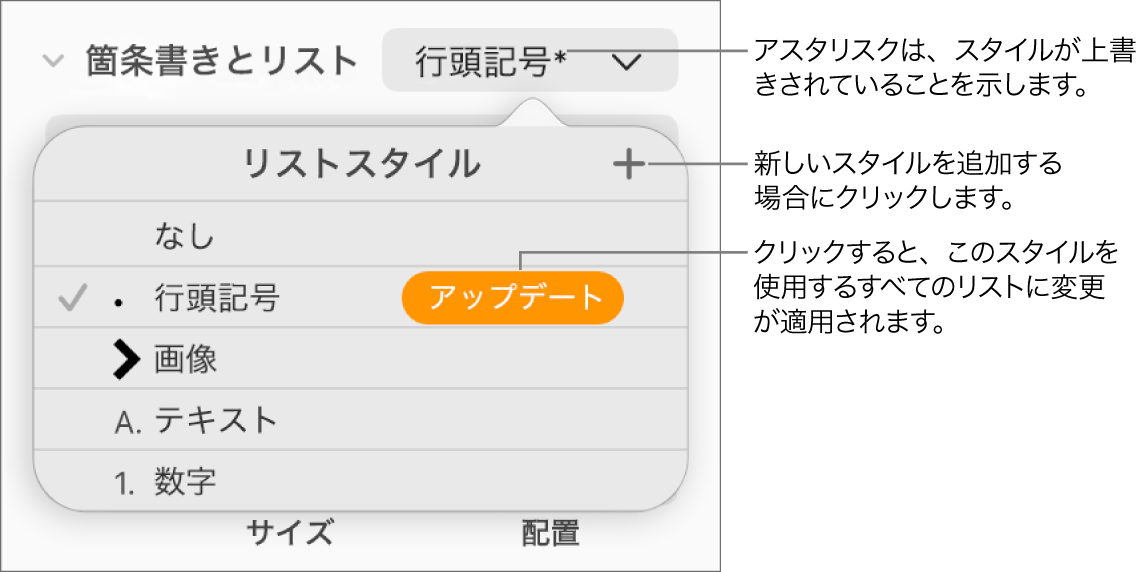 「リストスタイル」ポップアップメニュー。オーバーライドを示すアスタリスク、「新規スタイル」ボタンへのコールアウト、およびスタイルを管理するためのオプションのサブメニューが表示されている。