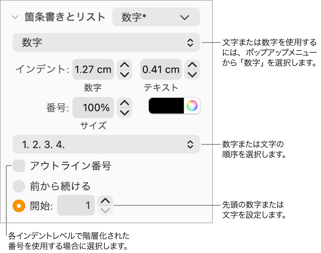 リストの番号スタイルと間隔を変更するためのコントロール。