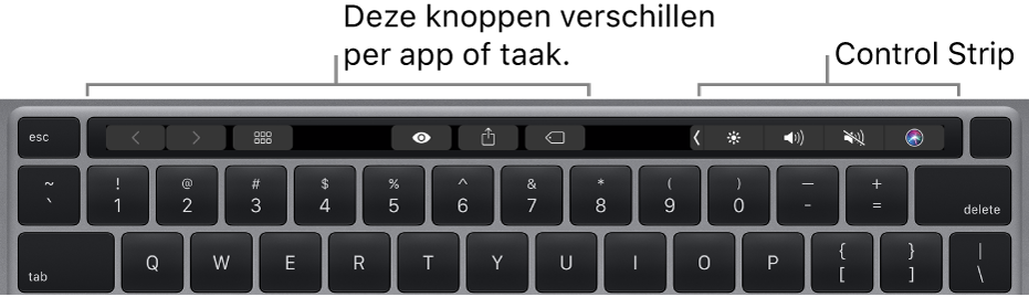Een toetsenbord met de Touch Bar boven de cijfertoetsen. Links en in het midden zijn knoppen te zien voor het aanpassen van tekst. De Control Strip aan de rechterkant bevat systeemregelaars voor de helderheid, het volume en Siri.