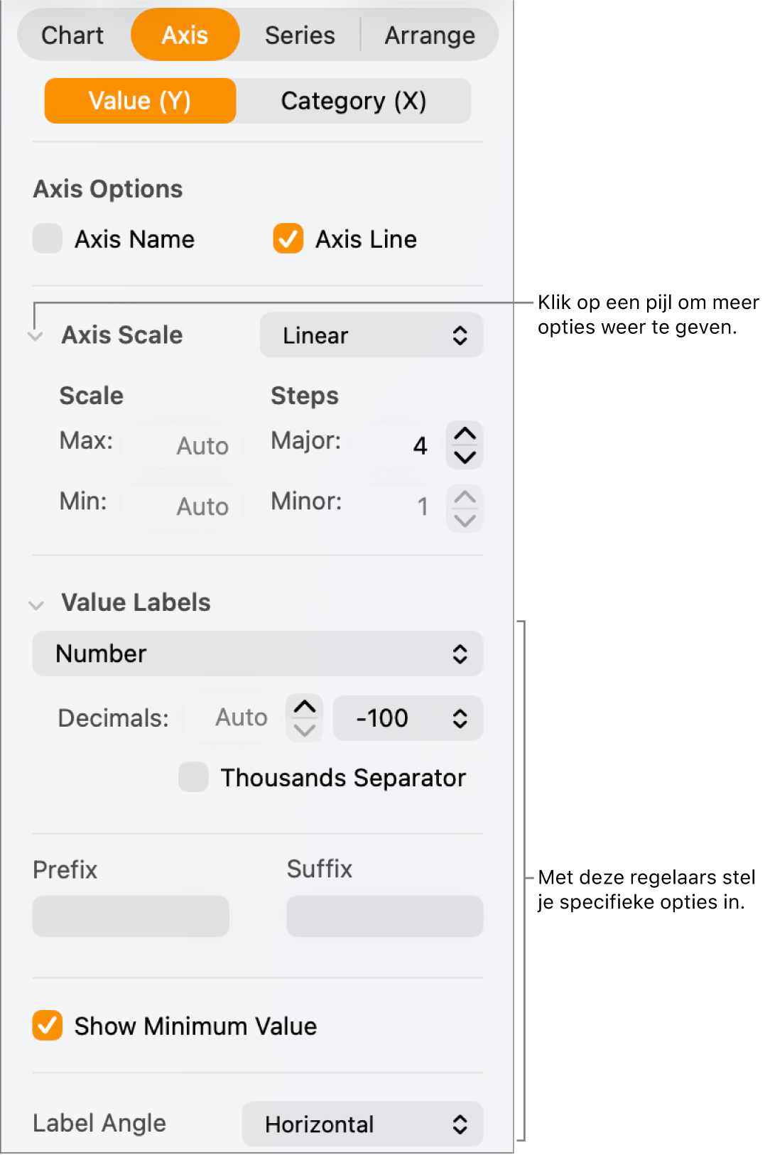 Regelaars voor het opmaken van aswaarden in een diagram.