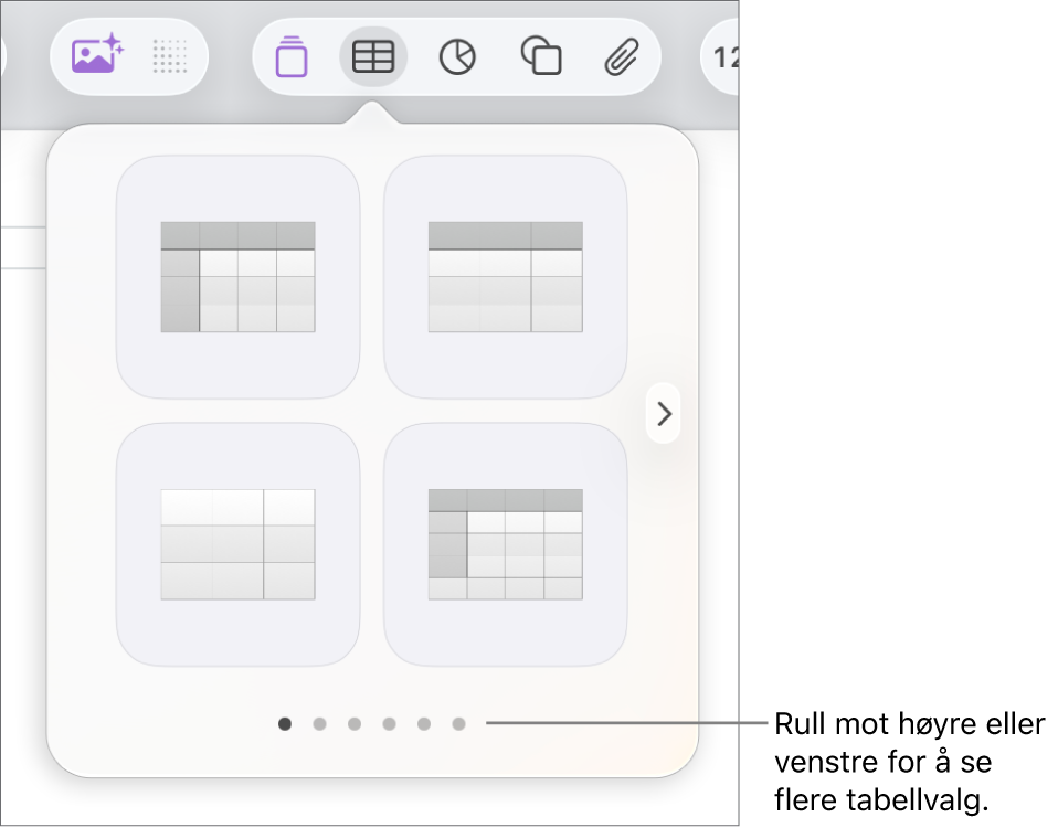 Legg til tabell-menyen med navigeringspiler.