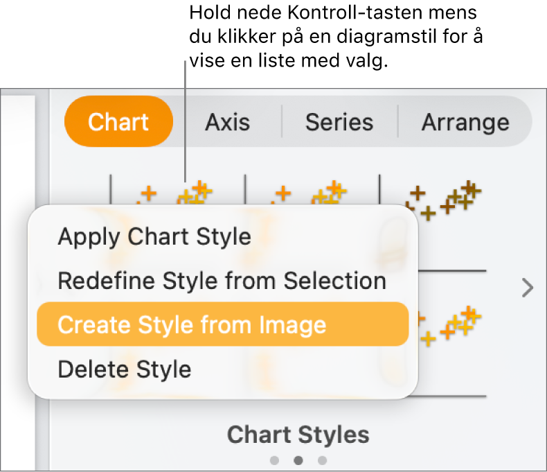 Snarveismenyen for diagramstiler.