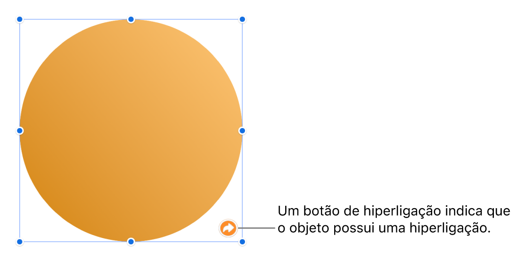Um botão de uma hiperligação numa forma.
