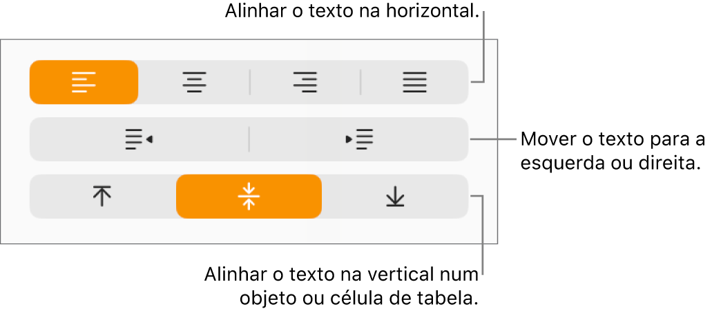 A secção "Alinhamento” com chamadas para os botões de alinhamento e espaçamento de texto.
