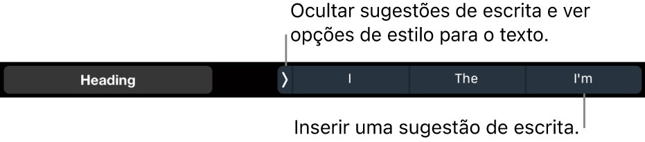 A Touch Bar do MacBook Pro com controlos para escolher um estilo de texto, ocultar as sugestões de escrita e inserir sugestões de escrita.