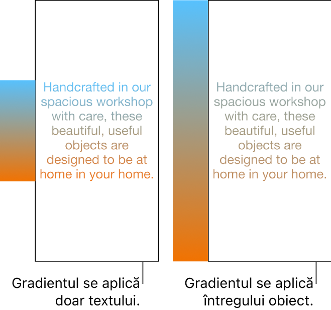 Un exemplu de text cu gradientul aplicat doar textului, astfel încât tot spectrul de culori să apară în text. Lângă acesta se află un alt exemplu de text cu gradientul aplicat întregului obiect, astfel încât doar o parte din spectrul de culori să apară în text.