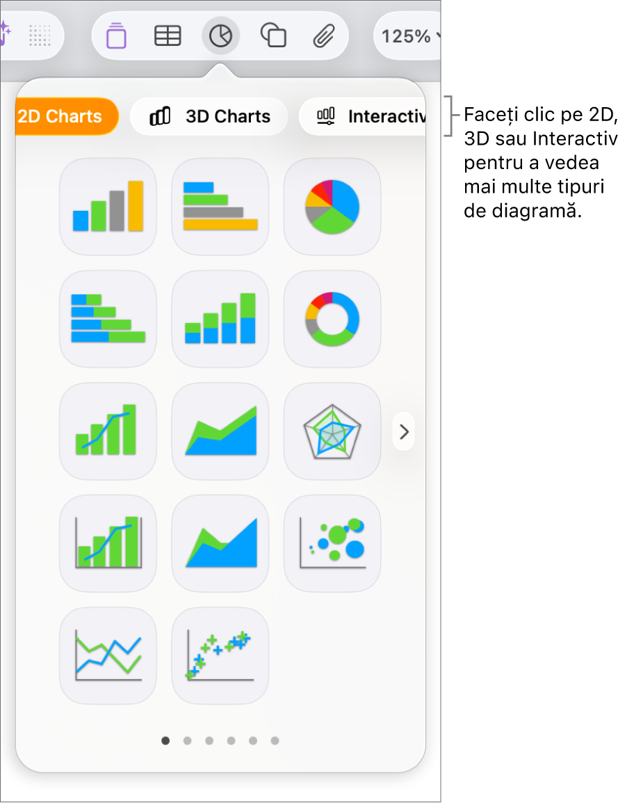 Meniu Adaugă diagramă.